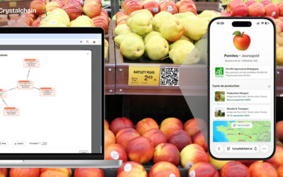 Blockchain : la traçabilité de la terre à l’assiette